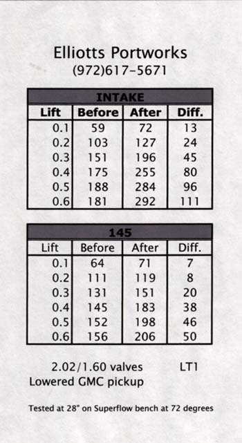 Name:  LE3flowsheet.jpg
Views: 111
Size:  46.7 KB